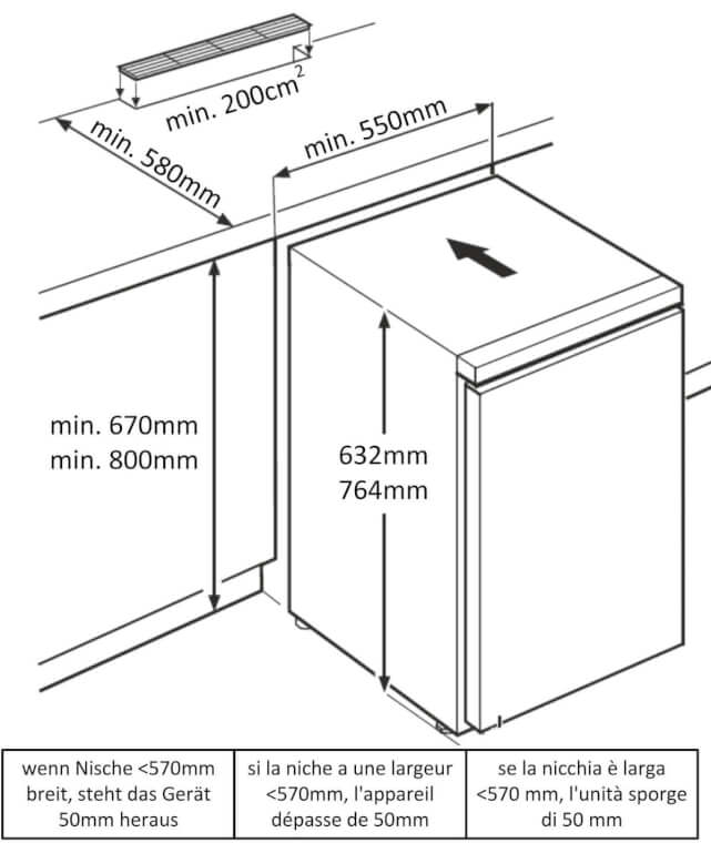 FORS Réfrigérateur à médicaments DIN 13277, 76 cm - CoolMed 7654